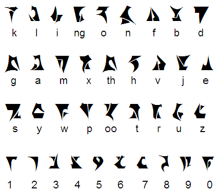 Klinzhai_alphabet